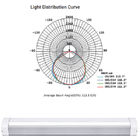 4ft 8ft Dải tuyến tính T8 / T12 Đèn chiếu sáng LED Batten Tube Light 6000lm CE &amp; RoHS